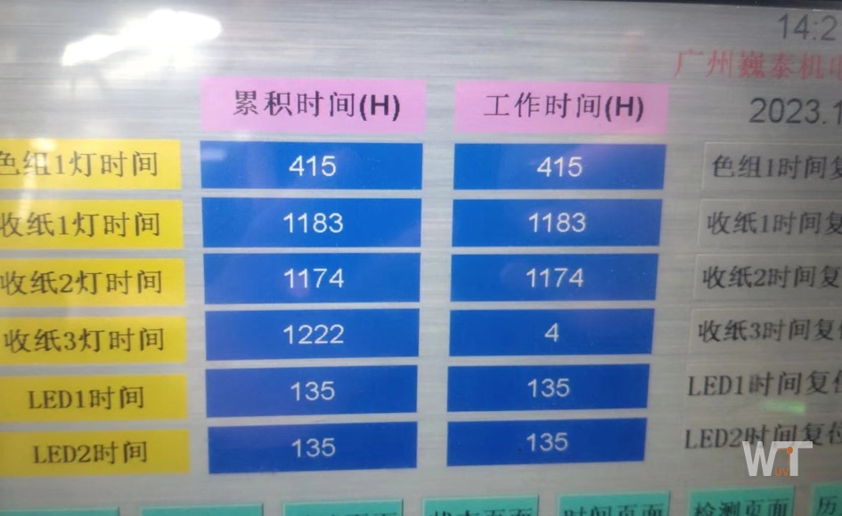 UV lamps and can reach more than 1500 hours